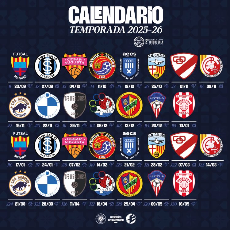 Futsal Mataró – Entrerríos Automatización en la primera jornada de Liga