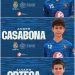 Álvaro Ortega, Jorge Abarca y Ander Casabona, convocados con la Sub-14 de Aragón para el Campeonato de España