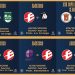 El Entrerríos inicia su pretemporada el 10 de agosto