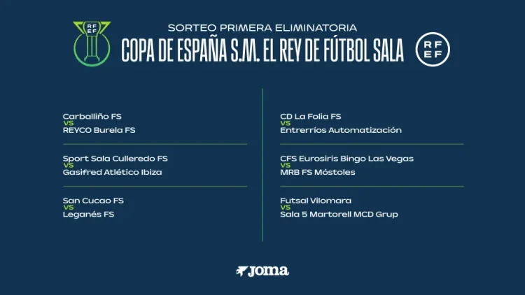 La Folia, rival del Entrerríos en la 1ª eliminatoria de la Copa de España